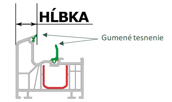  Návod na zameranie sieťky na okno pevné - hĺbka